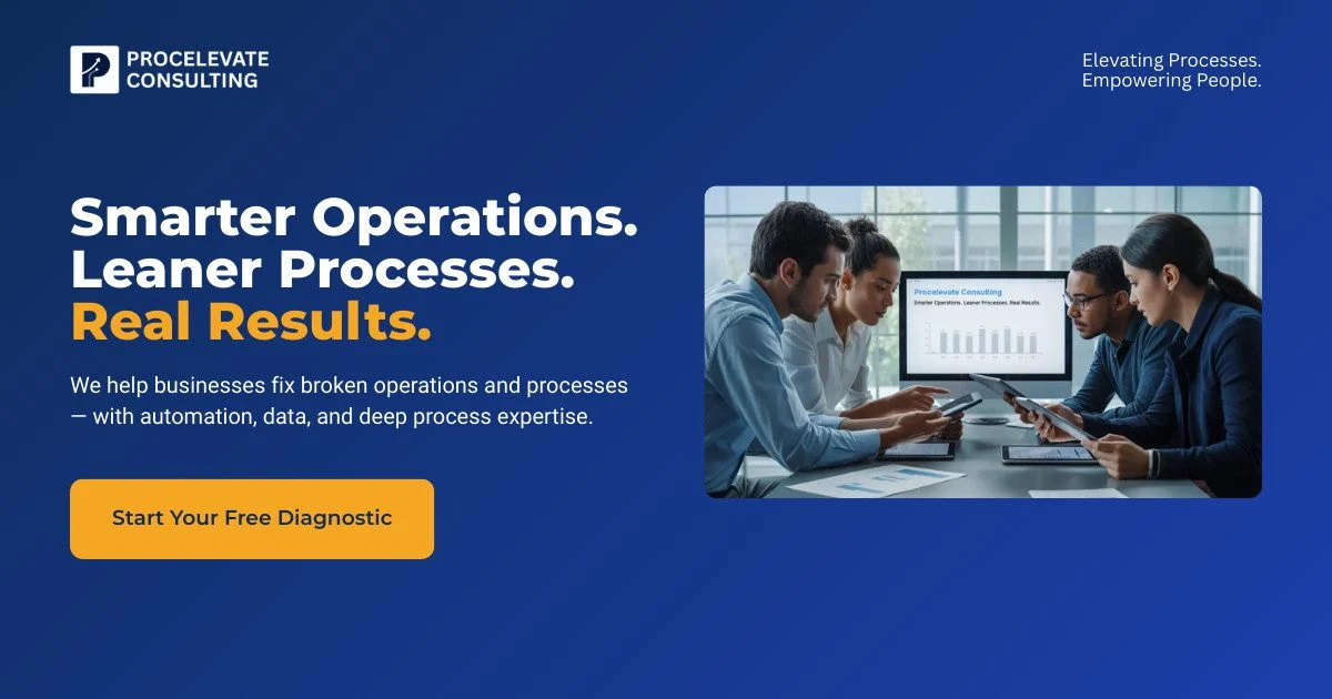 Procelevate Consulting | Process Optimization & Automation for Businesses